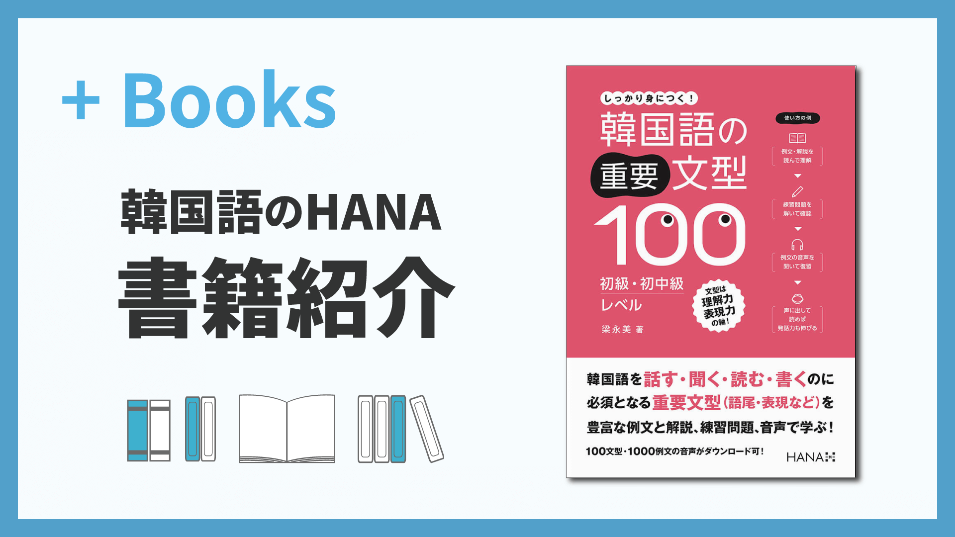 韓国語の重要文型100 初級・初中級レベル