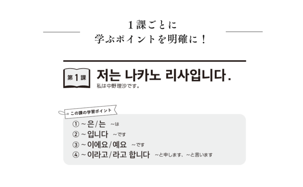 １２３！韓国語 入門〜初級 1課紹介