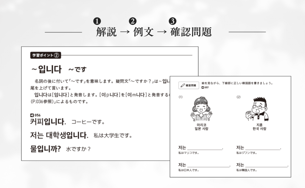 １２３！韓国語 入門〜初級 1課の構成