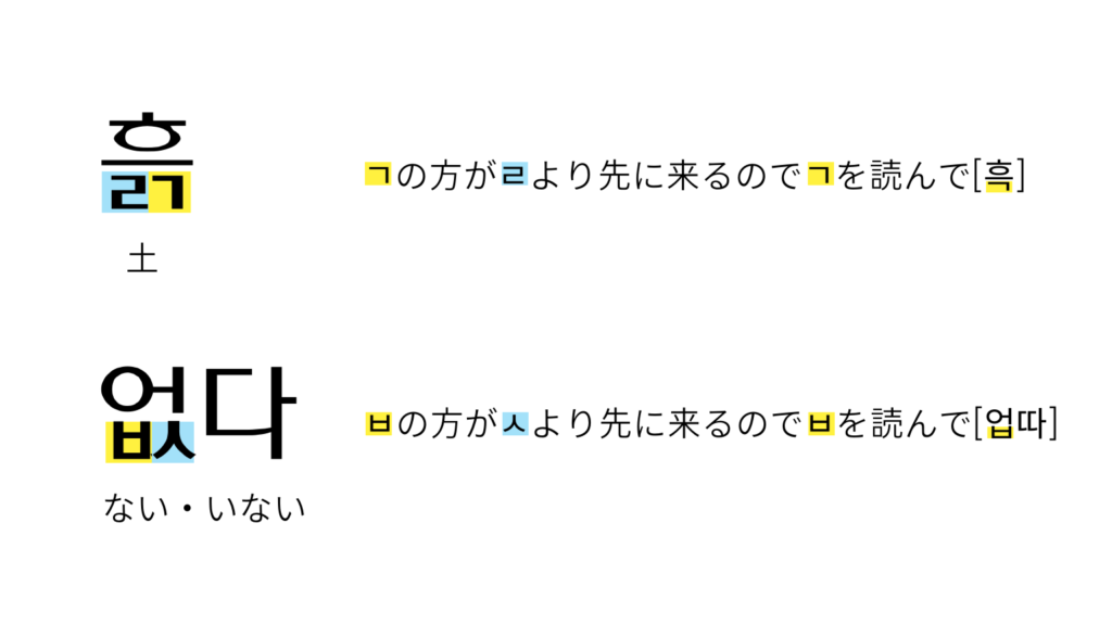 二重パッチムを片方のみ読む場合