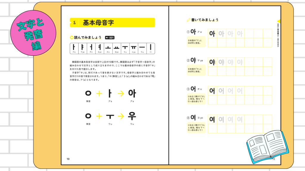 ソンジェ韓国語 サン 0 合本セット&frasl;선재 広島 ベーシック ソンジェ韓国語 読解への道 サン 1 2 3 推論強化編 (完全未開封)