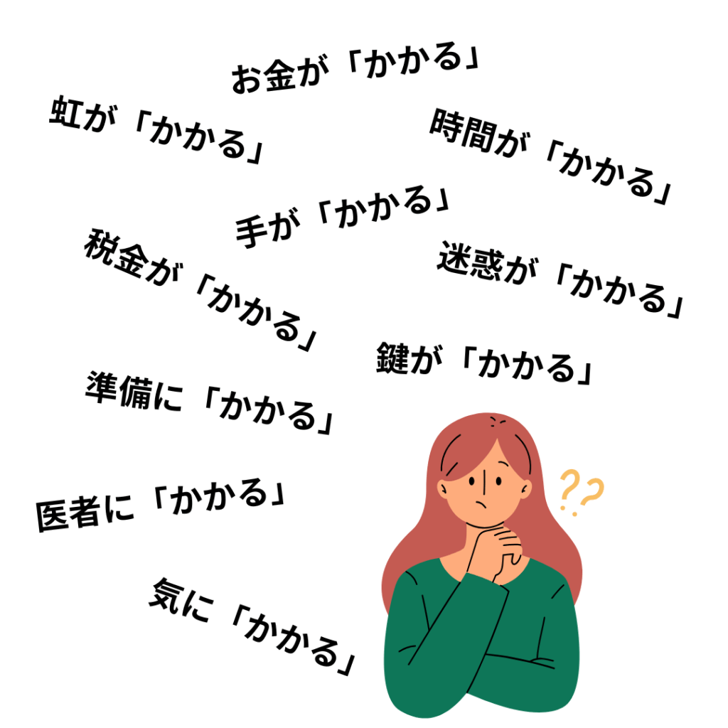 教えて聖実先生！ 韓国語で「かかる」ってどう言うの？ | hana＋（ハナタス）