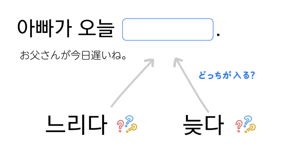 「お父さんが今日遅いね」の「遅い」は늦다? 느리다? どっち?! | hana+(ハナタス)