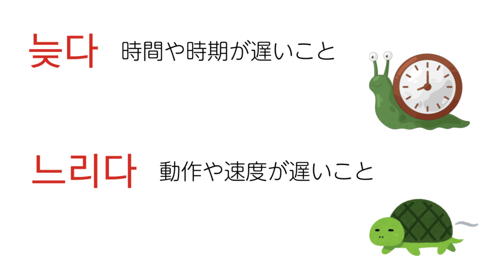 「お父さんが今日遅いね」の「遅い」は늦다? 느리다? どっち?! | hana+(ハナタス)