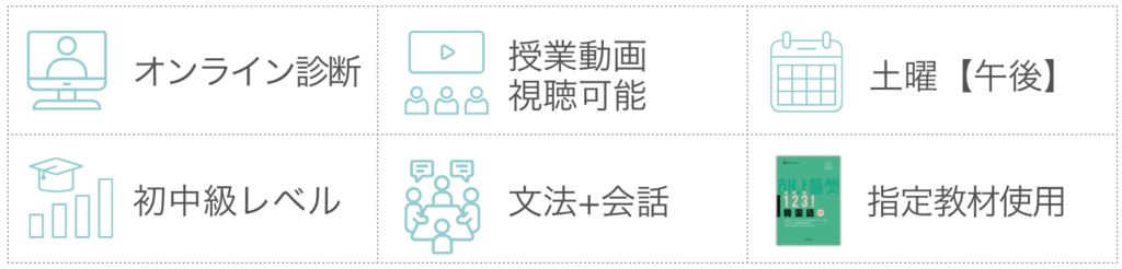 高昌弘先生「初中級韓国語」授業ポイント