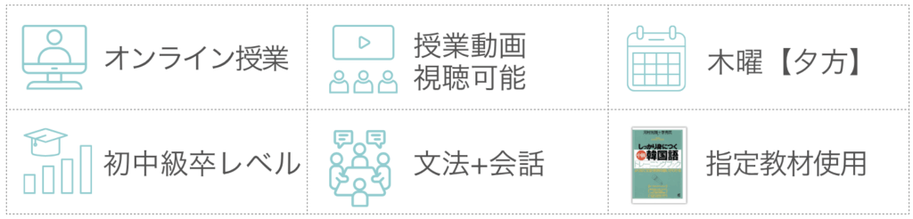 高昌弘先生「中級韓国語」授業ポイント