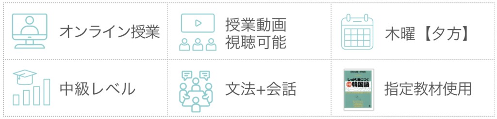 高昌弘先生「中級韓国語」授業ポイント